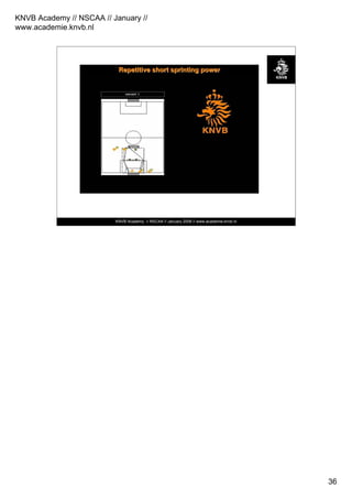 KNVB Academy // NSCAA // January //
www.academie.knvb.nl
36
KNVB Academy // NSCAA // January 2008 // www.academie.knvb.nl
Repetitive short sprinting powerRepetitive short sprinting power
 