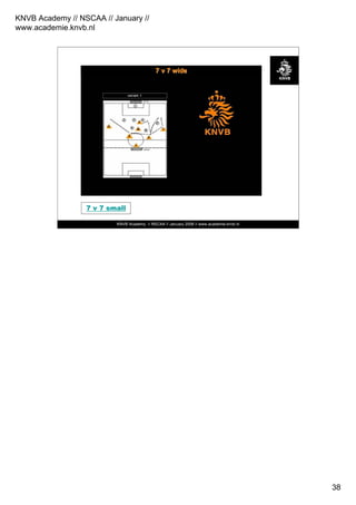 KNVB Academy // NSCAA // January //
www.academie.knvb.nl
38
KNVB Academy // NSCAA // January 2008 // www.academie.knvb.nl
7 v 7 wide7 v 7 wide
7 v 7 small
 