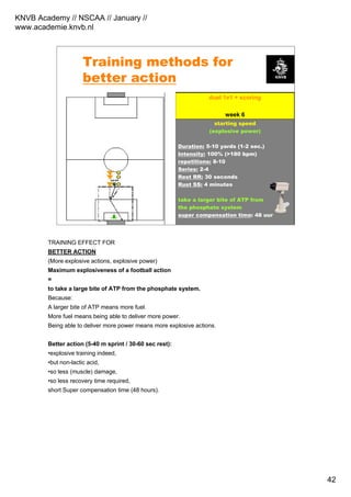 KNVB Academy // NSCAA // January //
www.academie.knvb.nl
42
KNVB Academy // NSCAA // January 2008 // www.academie.knvb.nl
Training methods for
better action
starting speed
(explosive power)
Duration: 5-10 yards (1-2 sec.)
Intensity: 100% (>180 bpm)
repetitions: 8-10
Series: 2-4
Rest RR: 30 seconds
Rust SS: 4 minutes
take a larger bite of ATP from
the phosphate system
super compensation time: 48 uur
Versnellingsvermogen (VV)
Duur: 15-40 meter (2-6 sec.)
Intensiteit: 100% (>180 bpm)
Herhalingen: 4-6
Series: 1-2
Rust HH: 1 minuten
Rust SS: 4 minuten
supercompensatietijd: 48 uur
duel 1v1 + scoring
week 6
Voetbalsprints met veel rust (VsVr)
(sprint) duel 1t1 + afronden
week 5
TRAINING EFFECT FOR
BETTER ACTION
(More explosive actions, explosive power)
Maximum explosiveness of a football action
=
to take a large bite of ATP from the phosphate system.
Because:
A larger bite of ATP means more fuel.
More fuel means being able to deliver more power.
Being able to deliver more power means more explosive actions.
Better action (5-40 m sprint / 30-60 sec rest):
•explosive training indeed,
•but non-lactic acid,
•so less (muscle) damage,
•so less recovery time required,
short Super compensation time (48 hours).
 