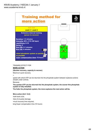 KNVB Academy // NSCAA // January //
www.academie.knvb.nl
44
KNVB Academy // NSCAA // January 2008 // www.academie.knvb.nl
Extensive interval training
(power to recover)
Duration: 1-3 minutes
Intensity: 80% (170-180 bpm)
repetitions: 6-10
Series: 2
Rust RR: 3-1 minutes
Rust SS: 4 minutes
refuel phosphate system as quickly
as possible
super compensation time: 72 hours
4v4 / 3v3
week 5 + week 6
1
1
Training method for
more action
TRAINING EFFECT FOR
MORE ACTION
(Quicker recovery, capacity to recover)
Maximum quick recovery
=
speed with which ATP can be returned into the phosphate system between explosive actions
(breath under control).
Because:
The quicker ATP can be returned into the phosphate system, the sooner this phosphate
system is fully refuelled.
The fuller the phosphate system, the more explosive the next action will be.
More action (4v4 / 3v3):
•both lactic acid,
•lots of (muscle) damage,
•much recovery time required,
long Super compensation time (72 hours).
 