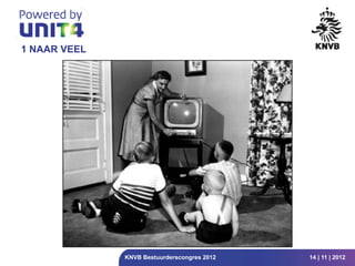 1 NAAR VEEL




              KNVB Bestuurderscongres 2012   14 | 11 | 2012
 