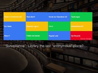 “Surveillance”: Library the last “anonymous” place?
Source: Google
 