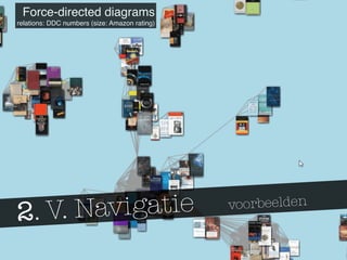 2. V. Navigatie voorbeelden
Force-directed diagrams 
relations: DDC numbers (size: Amazon rating)
 
