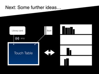 Next: Some further ideas…
Touch Table
BookLibrary card
RFID
 