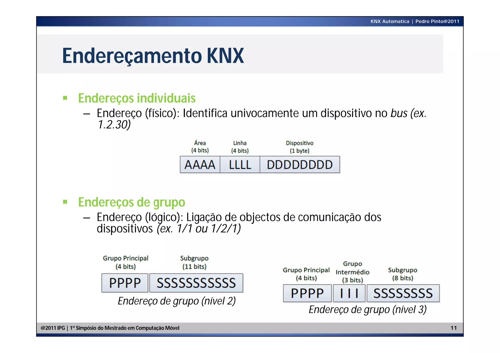 KNX Automatica | Pedro Pinto@2011




        Endereçamento KNX
         Endereços individuais
                – Endereço (físico): Identifica univocamente um dispositivo no bus (ex.
                  1.2.30)




         Endereços de grupo
                – Endereço (lógico): Ligação de objectos de comunicação dos
                  dispositivos (ex. 1/1 ou 1/2/1)




                              Endereço de grupo (nível 2)
                                                              Endereço de grupo (nível 3)
@2011 IPG | 1º Simpósio do Mestrado em Computação Móvel                                                  11
 
