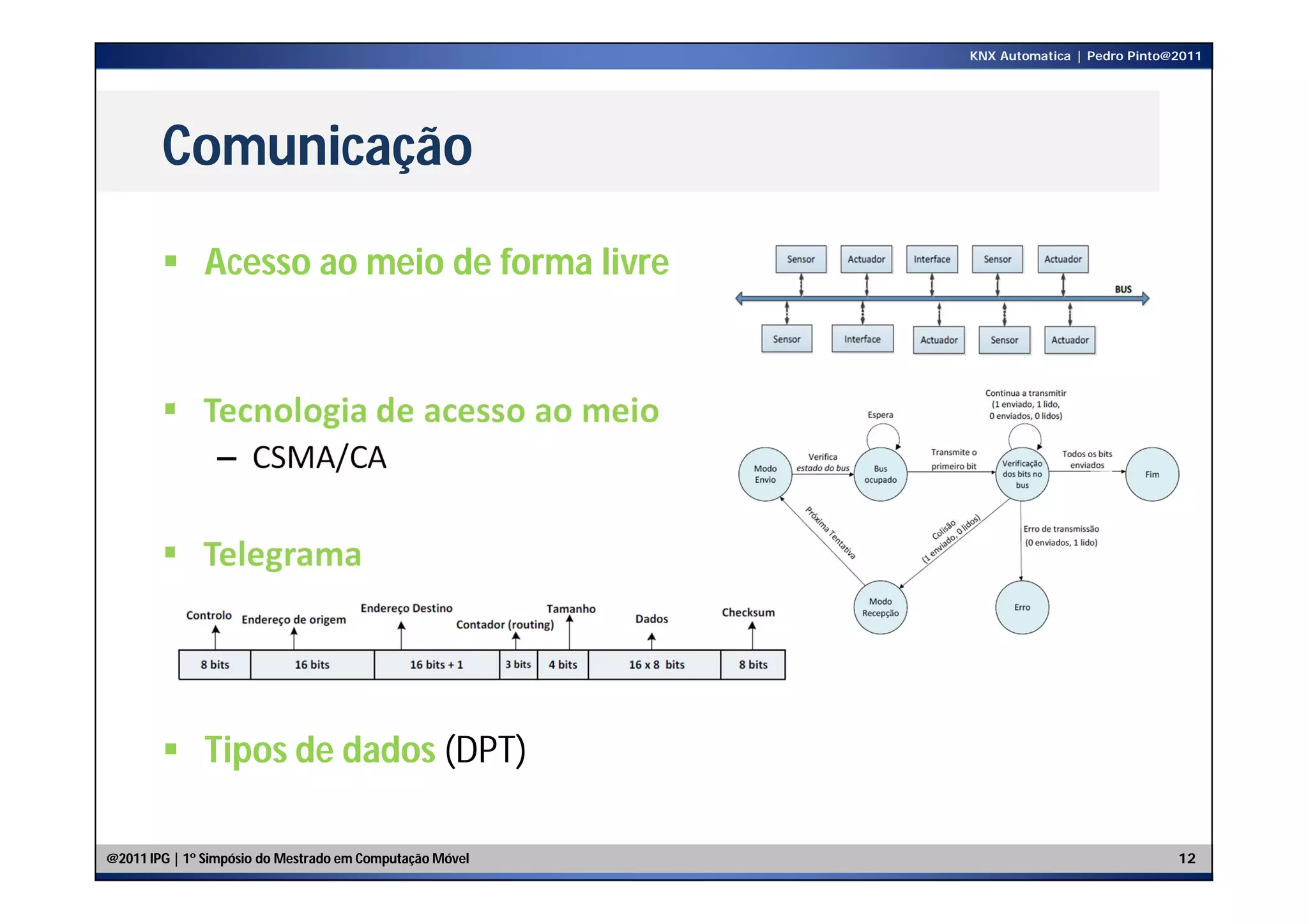 KNX Automatica | Pedro Pinto@2011




        Comunicação
         Acesso ao meio de forma livre


         Tecnologia de acesso ao meio
                – CSMA/CA

         Telegrama




         Tipos de dados (DPT)

@2011 IPG | 1º Simpósio do Mestrado em Computação Móvel                                12
 