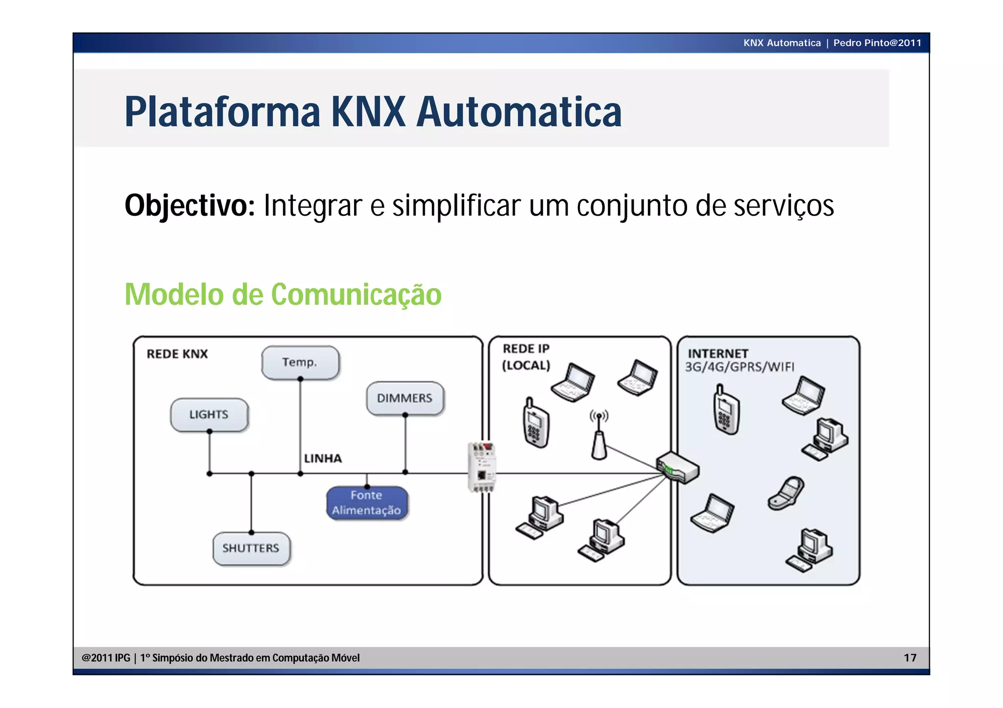 KNX Automatica | Pedro Pinto@2011




        Plataforma KNX Automatica

        Objectivo: Integrar e simplificar um conjunto de serviços

        Modelo de Comunicação




@2011 IPG | 1º Simpósio do Mestrado em Computação Móvel                                17
 
