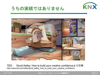 日本ＫＮＸ協会 KNXは、ホーム、ビルオートメーションの国際標準です Page No. 16
March 2017
TED : David Kelley: How to build your creative confidenceより引用
http://www.ted.com/talks/david_kelley_how_to_build_your_creative_confidence
うちの実績ではありません
 