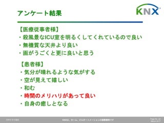 日本ＫＮＸ協会 KNXは、ホーム、ビルオートメーションの国際標準です Page No. 22
March 2017
アンケート結果
【医療従事者様】
・殺風景なICU室を明るくしてくれているので良い
・無機質な天井より良い
・画がうごくと更に良いと思う
【患者様】
・気分が晴れるような気がする
・空が見えて嬉しい
・和む
・時間のメリハリがあって良い
・自身の癒しとなる
 