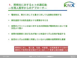 日本ＫＮＸ協会 KNXは、ホーム、ビルオートメーションの国際標準です Page No. 27
March 2017
 電球色は、寒さに対しても暑さに対しても放熱を抑制する
 高色温度では低色温度よりも緊張を与える
 夜間のメラトニン分泌に対する光の抑制度が電球色光において昼
光色より弱い
 夜間の就寝前に浴びる光が強いと体温のリズム位相が後退する
 胎児のリズムは母親に同期しているから母親の夜間照明も重要
照明光に対し、個人差、性差、年齢差、は民族差までも含めて、
標準化や使用計画を検討するにあたって重要な検討課題になる
１．照明光に対するヒトの適応能
―生理人類学からのアプローチ―
 