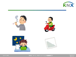 日本ＫＮＸ協会 KNXは、ホーム、ビルオートメーションの国際標準です Page No. 39
March 2017
 