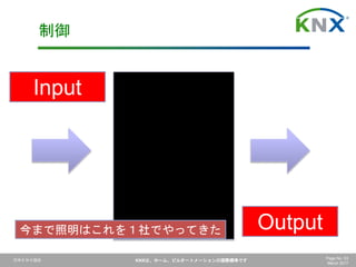 日本ＫＮＸ協会 KNXは、ホーム、ビルオートメーションの国際標準です Page No. 53
March 2017
Output
Input
今まで照明はこれを１社でやってきた
制御
 