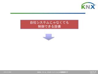日本ＫＮＸ協会 KNXは、ホーム、ビルオートメーションの国際標準です Page No. 56
March 2017
自社システムじゃなくても
制御できる設備
 