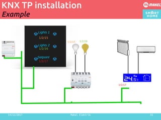 KNX introduction | PDF
