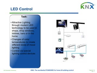 KNX Solutions EN.pdf