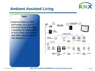 KNX Solutions EN.pdf