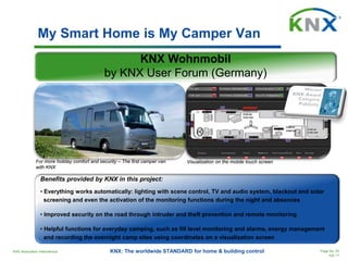 KNX Solutions EN.pdf