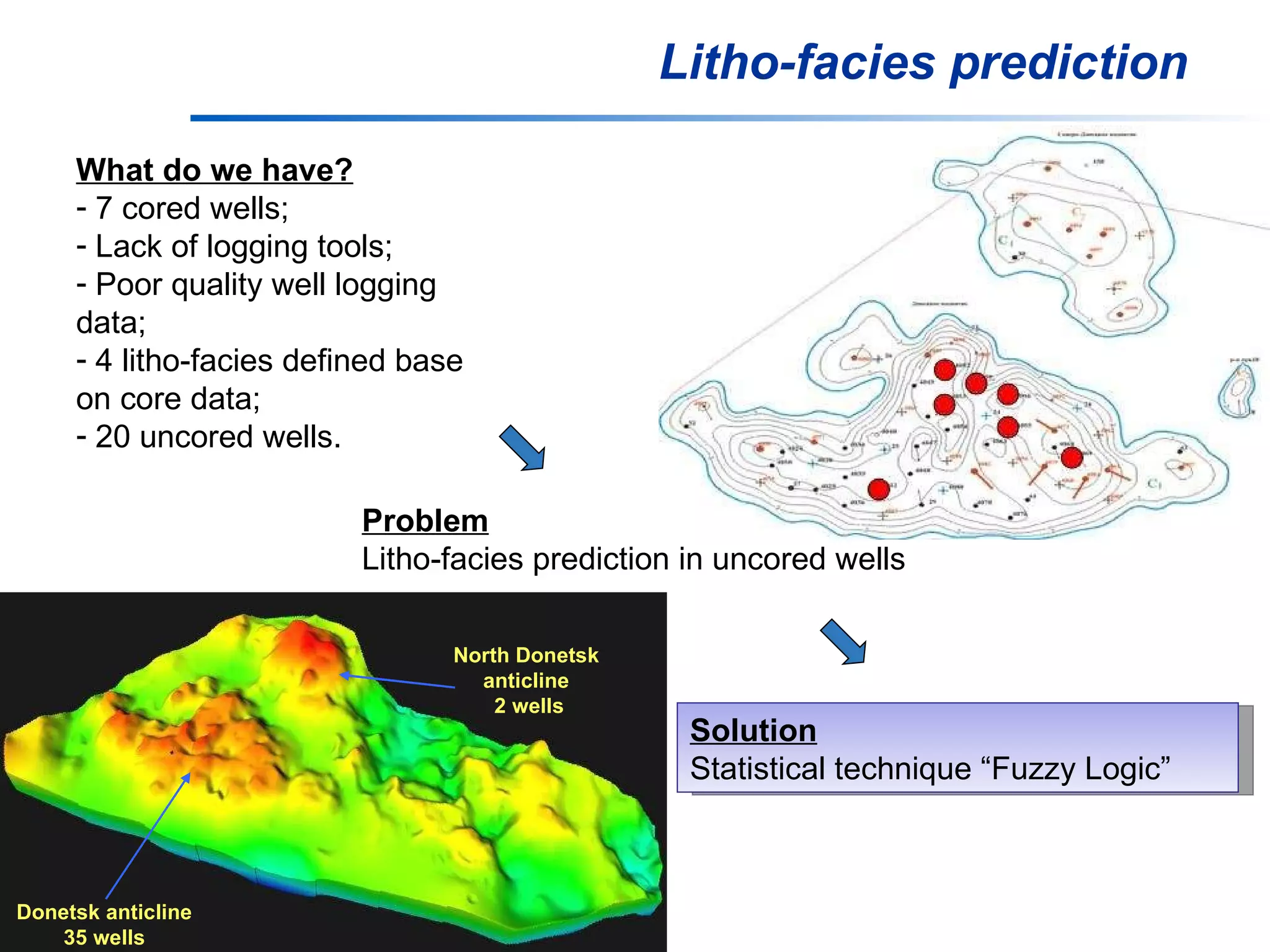 Litho-facies prediction What do we have? 7 cored wells; Lack of logging tools; Poor quality well logging data; 4 litho-facies defined base on core data; 20 uncored wells. Problem Litho-facies prediction in uncored wells Solution Statistical technique “Fuzzy Logic” Donetsk anticline   35  wells   North Donetsk  anticline   2  wells 