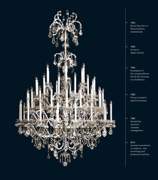 35
1903
Bruno Kny, born in
Steinschoenau,
Sudetenland
1945
Arrival in
Upper Austria
1956
Foundation of
the company Bruno
Kny & Son focusing
on chandeliers
1983
Focus on project-
specific business
1989
Harald Kny
assumes
company
management
2014
Constant investment
in research, new
technology and
production facilities
 