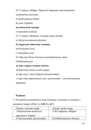 22. У новелі «Марія» Василя Стефаника змістотворчою 
домінантою виступає: 
а) громадянська війна; 
б) доля України; 
в) психологія матері; 
г) поведінка козаків. 
23. У новелі «Новина» в центрі уваги автора: 
а) збідніла селянська родина; 
б) морально знівечена людина; 
в) беззахисні діти; 
г) занедбане село. 
24. Про яку битву йдеться в однойменному творі 
О.Кобилянської: 
а) між старим і новим світом; 
б) боротьбу жінок за свої права; 
в) про одну з битв Першої світової війни; 
г) про опір карпатського лісу чужоземцям – заготівельникам 
деревини. 
ІІ рівень 
1. Установіть відповідність між ознаками і мотивам та назвами і 
авторами творів. (1 б.) 1-; 2-В; 3-; 4-Г; 
Ознаки і мотиви твору Автор і назва твору 
1 Національно-визвольні 
А В.Стефаник «Марія» 
змагання в Україні 
2 Гімн коханню, фольклорна Б О.Кобилянська «Земля» 
104 
 