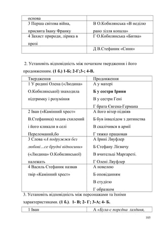 основа 
3 Перша світова війна, 
присвята Івану Франку 
В О.Кобилянська «В неділю 
рано зілля копала» 
4 Захист природи, лірика в 
прозі 
Г О.Кобилянська «Битва» 
Д В.Стефаник «Сини» 
2. Установіть відповідність між початком твердження і його 
продовженням. (1 б.) 1-Б; 2-Г;3-; 4-В. 
Твердження Продовження 
1 У родині Олена («Людина» 
О.Кобилянської) знаходила 
підтримку і розуміння 
А у матері 
Б у сестри Ірини 
В у сестри Гені 
Г брата Євгена-Германа 
2 Іван («Камінний хрест» 
В.Стефаника) ходив схилений 
і його кликали в селі 
Переломаний,бо 
А його вітер підвіяв 
Б був інвалідом з дитинства 
В скалічився в армії 
Г тяжко працював 
3 Слова «А подружжя без 
любові…се брудні відносини» 
(«Людина» О.Кобилянської) 
належать 
А Ірині Ляуфлер 
Б Стефану Лієвичу 
В вчительці Маргареті. 
Г Олені Ляуфлер 
4 Василь Стефаник назвав 
твір «Камінний хрест» 
А новелою 
Б оповіданням 
В студією 
Г образком 
3. Установіть відповідність між персонажами та їхніми 
характеристиками. (1 б.). 1- В; 2- Г; 3-А; 4- Б. 
1 Іван А «Була-с порєдна ґаздиня, 
105 
 