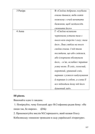3 Рахіра В «Своїми добрими голубими 
очима дивився, якби хотів 
кожному з очей вичитати 
бажання, щоб заздалегідь 
сповнити його» 
4 Анна Г «Своїми великими 
червоними устами пила з 
нього всю енергію і силу; пила 
його. Лиш гляділа на нього 
своїми очима. І під тими 
поглядами, що або сміялися, 
або іскорками обсипували 
його, - м’як, ослабав і тратив 
усяку волю. Її сміх, голосний, 
короткий, уриваний сміх, 
виривав з усякого надумування 
й поривав із собою, а слова її 
все підходили йому під його 
душевний лад». 
ІІІ рівень 
Виконайте одне із завдань: 
1. Поміркуйте, чому близький друг В.Стефаника радив йому: «Не 
пиши так, бо вмреш». (2 б.) 
2. Прокоментуйте вислів М.Старицького, який назвав Ольгу 
Кобилянську «пишною трояндою в саду української літератури». 
107 
 