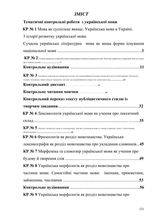ЗМІСТ 
Тематичні контрольні роботи з української мови 
КР № 1 Мова як суспільне явище. Українська мова в Україні. 
3 історії розвитку української мови. 
Сучасна українська літературна мова як вища форма існування 
національної мови .................................................................................3 
КР № 2 Сучасна українська літературна мова як вища форма існування національної мови. Фонетика української літературної мови як учення 
про її звукову систему ...............................................7 
Контрольне аудіювання ...................................................................11 
КР № 3 УКРАЇНСЬКА ОРФОЕПІЯ ЯК УЧЕННЯ ПРО СИСТЕМУ ЗАГАЛЬОНОПРИЙНЯТИХ ПРАВИЛ УКРАЇНСЬКОЇ ЛІТЕРАТУРНОЇ ВИМОВИ. УКРАЇНСЬКА 
ГРАФІКА. УКРАЇНСЬКА ОРФОГРАФІЯ ЯК УЧЕННЯ ПРО СИСТЕМУ ЗАГАЛЬНОПРИЙНЯТИХ ПРАВИЛ ПРО НАПИСАННЯ СЛІВ ...............................20 
Контрольний диктант.......................................................................23 
Контрольне читання мовчки...........................................................26 
Контрольний переказ тексту публіцистичного стилю із 
творчим завдання..............................................................................32 
КР № 4 Лексикологія української мови як учення про лексичний 
склад........................................................................................... ..........35 
КР № 5 ЛЕКСИКА УКРАЇНСЬКОЇ МОВИ ЗА ПОХОДЖЕННЯМ. ЛЕКСИКА УКРАЇНСЬКОЇ МОВИ ЗА СФЕРОЮ ЇЇ ВИКОРИСТАННЯ І СТИЛІСТИЧНОЮ 
ДИФЕРЕНЦІАЦІЄЮ ...................................................................................40 
КР № 6 Фразеологія як розділ мовознавства. Українська 
лексикографія як розділ мовознавства про укладання словників...45 
КР № 7 Морфеміка та словотвір української мови як учення про 
будову й творення слів .......................................................................49 
КР № 8 Українська морфологія як розділ мовознавства про 
частини мови. Самостійні частини мови: іменник, прикметник, 
займенник, числівник .........................................................................53 
Контрольне аудіювання ...................................................................56 
КР № 9 Українська морфологія як розділ мовознавства про 
121 
 