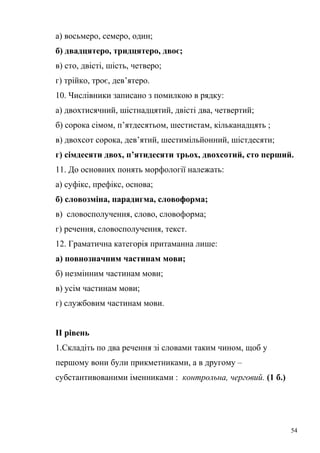 а) восьмеро, семеро, один; 
б) двадцятеро, тридцятеро, двоє; 
в) сто, двісті, шість, четверо; 
г) трійко, троє, дев’ятеро. 
10. Числівники записано з помилкою в рядку: 
а) двохтисячний, шістнадцятий, двісті два, четвертий; 
б) сорока сімом, п’ятдесятьом, шестистам, кільканадцять ; 
в) двохсот сорока, дев’ятий, шестимільйонний, шістдесяти; 
г) сімдесяти двох, п’ятидесяти трьох, двохсотий, сто перший. 
11. До основних понять морфології належать: 
а) суфікс, префікс, основа; 
б) словозміна, парадигма, словоформа; 
в) словосполучення, слово, словоформа; 
г) речення, словосполучення, текст. 
12. Граматична категорія притаманна лише: 
а) повнозначним частинам мови; 
б) незмінним частинам мови; 
в) усім частинам мови; 
г) службовим частинам мови. 
ІІ рівень 
1.Складіть по два речення зі словами таким чином, щоб у 
першому вони були прикметниками, а в другому – 
субстантивованими іменниками : контрольна, черговий. (1 б.) 
54 
 
