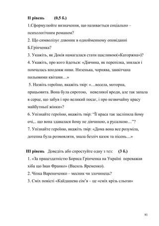 ІІ рівень (0,5 б.) 
1.Сформулюйте визначення, що називається соціально – 
психологічним романом? 
2. Що символізує дзвоник в однойменному оповіданні 
Б.Грінченка? 
3. Укажіть, як Докія намагалася стати щасливою(«Каторжна»)? 
4. Укажіть, про кого йдеться: «Дівчина, як перепілка, знялася і 
помчалась вподовж ниви. Низенька, чорнява, заквітчана 
польовими квітами…» 
5. Назвіть героїню, вкажіть твір: «…весела, моторна, 
працьовита. Вона була сиротою, невеликої вроди, але так запала 
в серце, що забув і про великий посаг, і про незвичайну красу 
майбутньої жінки»? 
6. Упізнайте героїню, вкажіть твір: “Її краса так засліпила йому 
очі,.. що вона здавалася йому не дівчиною, а русалкою…”? 
7. Упізнайте героїню, вкажіть твір: «Дома вона все розуміла, 
дотепна була розмовляти, знала безліч казок та пісень....» 
ІІІ рівень Доведіть або спростуйте одну з тез: (3 б.) 
1. «За працездатністю Бориса Грінченка на Україні переважав 
хіба що Іван Франко» (Василь Яременко). 
2. Чіпка Варениченко – месник чи злочинець? 
3. Сміх повісті «Кайдашева сім’я – це «сміх крізь сльози» 
81 
 