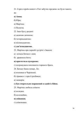 21. Серед героїв повісті «Тіні забутих предків» не було такого, 
як: 
а) Анна; 
б) Юра; 
в) Марічка; 
г) Палагна. 
22. Іван був у родині: 
а) десятою дитиною; 
б) чотирнадцятою; 
в) вісімнадцятою; 
г) дев’ятнадцятою. 
23. Марічка при першій зустрічі з Іваном: 
а) почала битися з ним; 
б) дражнила його; 
в) пригостила цукеркою; 
г) погрожувала покликати старшого брата. 
24. Батько Івана помер , бо: 
а) втопився в Черемоші; 
б) зірвався з гори й розбився; 
в) захворів; 
г) був смертельно поранений в одній із бійок. 
25. Марічка любила співати: 
а) колядки; 
б) коломийки; 
в) співанки; 
г) співомовки. 
96 
 