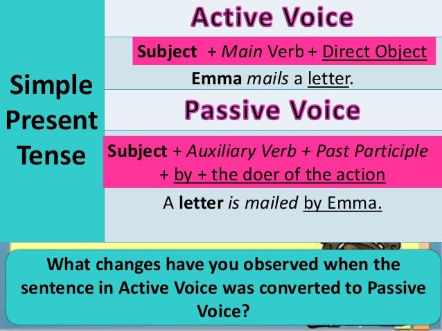 Voice Of The Verb Exercises