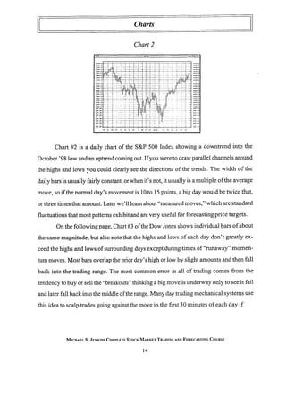 7 
r Introduction 
L 
For the past several years many people who have read my two previous books, 
Geometry of the Stock M...