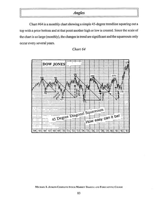 Könyvek - Jenkins and Gann - Complete Stock Market Trading