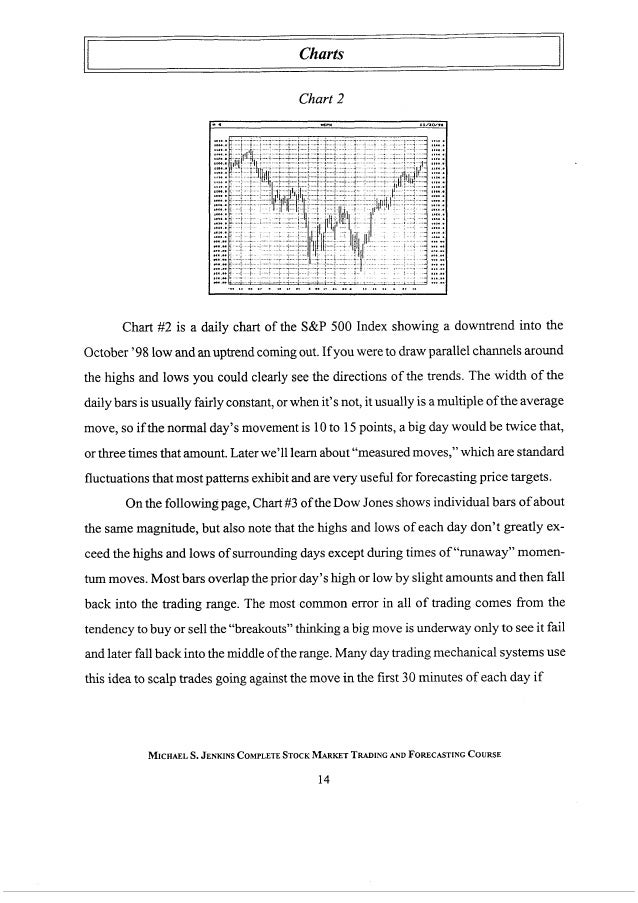 Ultimate Gann Course