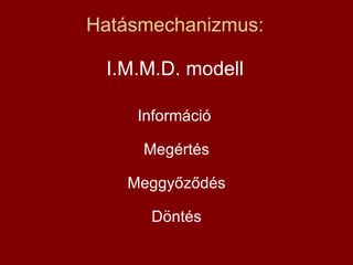 Hatásmechanizmus:  I.M.M.D. modell   <ul><li>Információ  </li></ul><ul><li>Megértés </li></ul><ul><li>Meggyőződés </li></u...