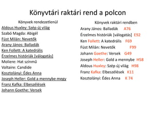 Könyvtári raktári rend a polconKönyvek rendezetlenülAldous Huxley: Szép új világSzabó Magda: AbigélFüst Milán: NevetőkArany János: BalladákKen Follett: A katedrálisÉrzelmes históriák [válogatás]Moliere: Hat színműVoltaire: CandideKosztolányi: Édes AnnaJoseph Heller: Gold a mennybe megyFranz Kafka: ElbeszélésekJohann Goethe: VersekKönyvek raktári rendbenArany János: Balladák      A76Érzelmes históriák [válogatás]  E92Ken Follett: A katedrális    F69Füst Milán: Nevetők	   F99Johann Goethe: Versek    G49Joseph Heller: Gold a mennybe  H58Aldous Huxley: Szép új világ   H98Franz Kafka: Elbeszélések   K11Kosztolányi: Édes Anna     K 74