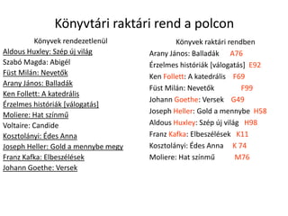 Könyvtári raktári rend a polconKönyvek rendezetlenülAldous Huxley: Szép új világSzabó Magda: AbigélFüst Milán: NevetőkArany János: BalladákKen Follett: A katedrálisÉrzelmes históriák [válogatás]Moliere: Hat színműVoltaire: CandideKosztolányi: Édes AnnaJoseph Heller: Gold a mennybe megyFranz Kafka: ElbeszélésekJohann Goethe: VersekKönyvek raktári rendbenArany János: Balladák      A76Érzelmes históriák [válogatás]  E92Ken Follett: A katedrális    F69Füst Milán: Nevetők	   F99Johann Goethe: Versek    G49Joseph Heller: Gold a mennybe  H58Aldous Huxley: Szép új világ   H98Franz Kafka: Elbeszélések   K11Kosztolányi: Édes Anna     K 74Moliere: Hat színmű           M76