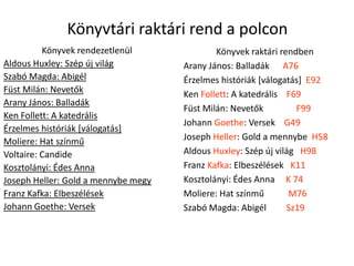 Könyvtári raktári rend a polconKönyvek rendezetlenülAldous Huxley: Szép új világSzabó Magda: AbigélFüst Milán: NevetőkArany János: BalladákKen Follett: A katedrálisÉrzelmes históriák [válogatás]Moliere: Hat színműVoltaire: CandideKosztolányi: Édes AnnaJoseph Heller: Gold a mennybe megyFranz Kafka: ElbeszélésekJohann Goethe: VersekKönyvek raktári rendbenArany János: Balladák      A76Érzelmes históriák [válogatás]  E92Ken Follett: A katedrális    F69Füst Milán: Nevetők	   F99Johann Goethe: Versek    G49Joseph Heller: Gold a mennybe  H58Aldous Huxley: Szép új világ   H98Franz Kafka: Elbeszélések   K11Kosztolányi: Édes Anna     K 74Moliere: Hat színmű           M76Szabó Magda: Abigél         Sz19