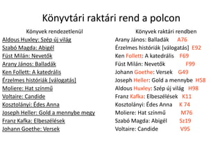 Könyvtári raktári rend a polconKönyvek rendezetlenülAldous Huxley: Szép új világSzabó Magda: AbigélFüst Milán: NevetőkArany János: BalladákKen Follett: A katedrálisÉrzelmes históriák [válogatás]Moliere: Hat színműVoltaire: CandideKosztolányi: Édes AnnaJoseph Heller: Gold a mennybe megyFranz Kafka: ElbeszélésekJohann Goethe: VersekKönyvek raktári rendbenArany János: Balladák      A76Érzelmes históriák [válogatás]  E92Ken Follett: A katedrális    F69Füst Milán: Nevetők	   F99Johann Goethe: Versek    G49Joseph Heller: Gold a mennybe  H58Aldous Huxley: Szép új világ   H98Franz Kafka: Elbeszélések   K11Kosztolányi: Édes Anna     K 74Moliere: Hat színmű           M76Szabó Magda: Abigél         Sz19Voltaire: CandideV95