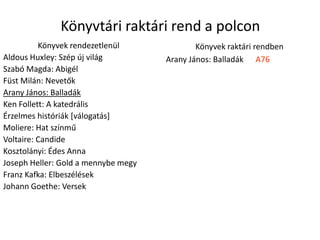 Könyvtári raktári rend a polconKönyvek rendezetlenülAldous Huxley: Szép új világSzabó Magda: AbigélFüst Milán: NevetőkArany János: BalladákKen Follett: A katedrálisÉrzelmes históriák [válogatás]Moliere: Hat színműVoltaire: CandideKosztolányi: Édes AnnaJoseph Heller: Gold a mennybe megyFranz Kafka: ElbeszélésekJohann Goethe: VersekKönyvek raktári rendbenArany János: Balladák      A76
