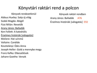 Könyvtári raktári rend a polconKönyvek rendezetlenülAldous Huxley: Szép új világSzabó Magda: AbigélFüst Milán: NevetőkArany János: BalladákKen Follett: A katedrálisÉrzelmes históriák [válogatás]Moliere: Hat színműVoltaire: CandideKosztolányi: Édes AnnaJoseph Heller: Gold a mennybe megyFranz Kafka: ElbeszélésekJohann Goethe: VersekKönyvek raktári rendbenArany János: Balladák      A76Érzelmes históriák [válogatás]  E92