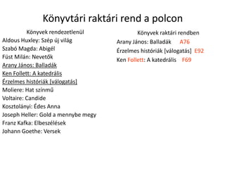 Könyvtári raktári rend a polconKönyvek rendezetlenülAldous Huxley: Szép új világSzabó Magda: AbigélFüst Milán: NevetőkArany János: BalladákKen Follett: A katedrálisÉrzelmes históriák [válogatás]Moliere: Hat színműVoltaire: CandideKosztolányi: Édes AnnaJoseph Heller: Gold a mennybe megyFranz Kafka: ElbeszélésekJohann Goethe: VersekKönyvek raktári rendbenArany János: Balladák      A76Érzelmes históriák [válogatás]  E92Ken Follett: A katedrális    F69
