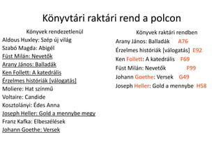 Könyvtári raktári rend a polconKönyvek rendezetlenülAldous Huxley: Szép új világSzabó Magda: AbigélFüst Milán: NevetőkArany János: BalladákKen Follett: A katedrálisÉrzelmes históriák [válogatás]Moliere: Hat színműVoltaire: CandideKosztolányi: Édes AnnaJoseph Heller: Gold a mennybe megyFranz Kafka: ElbeszélésekJohann Goethe: VersekKönyvek raktári rendbenArany János: Balladák      A76Érzelmes históriák [válogatás]  E92Ken Follett: A katedrális    F69Füst Milán: Nevetők	   F99Johann Goethe: Versek    G49Joseph Heller: Gold a mennybe  H58