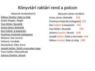 Könyvtári raktári rend a polconKönyvek raktári rendbenArany János: Balladák      A76Érzelmes históriák [válogatás]  E92Ken Follett: A katedrális    F69Füst Milán: Nevetők	   F99Johann Goethe: Versek    G49Joseph Heller: Gold a mennybe  H58Aldous Huxley: Szép új világ   H98Könyvek rendezetlenülAldous Huxley: Szép új világSzabó Magda: AbigélFüst Milán: NevetőkArany János: BalladákKen Follett: A katedrálisÉrzelmes históriák [válogatás]Moliere: Hat színműVoltaire: CandideKosztolányi: Édes AnnaJoseph Heller: Gold a mennybe megyFranz Kafka: ElbeszélésekJohann Goethe: Versek