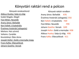 Könyvtári raktári rend a polconKönyvek rendezetlenülAldous Huxley: Szép új világSzabó Magda: AbigélFüst Milán: NevetőkArany János: BalladákKen Follett: A katedrálisÉrzelmes históriák [válogatás]Moliere: Hat színműVoltaire: CandideKosztolányi: Édes AnnaJoseph Heller: Gold a mennybe megyFranz Kafka: ElbeszélésekJohann Goethe: VersekKönyvek raktári rendbenArany János: Balladák      A76Érzelmes históriák [válogatás]  E92Ken Follett: A katedrális    F69Füst Milán: Nevetők	   F99Johann Goethe: Versek    G49Joseph Heller: Gold a mennybe  H58Aldous Huxley: Szép új világ   H98Franz Kafka: Elbeszélések   K11