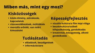 Miben más, mint egy mozi?
Kisközösségek
Képességfejlesztés
közös élmény, szórakozás,
kapcsolatok
visszaemlékezések, múltidézés
mentális erőnlét, van miért
kimozdulni
Tudásátadás
előadások, beszélgetések
információcsere
vizuális kultúra/a film képi világa
beszédkultúra/szóbeli
kifejezőkésszég, gondolkodás
kreativitás, kézügyesség, alkotó
gondolkodás
 