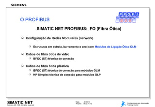 Data: 22.04.14
Arquivo: 7Kdp_Ov.12SIMATIC NETSiemens AG 1998. All rights reserved.
Conhecimento em Automação
Training Center
SIMATIC NET PROFIBUS: FO (Fibra Ótica)
 Configuração de Redes Modulares (network)
 Estruturas em estrela, barramento e anel com Módulos de Ligação Ótica OLM
 Cabos de fibra ótica de vidro
 BFOC (ST) técnica de conexão
 Cabos de fibra ótica plástica
 BFOC (ST) técnica de conexão para módulos OLM
 HP Simplex técnica de conexão para módulos OLP
O PROFIBUS
P R O C E S S F I E L D B U S
 