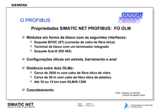 Data: 22.04.14
Arquivo: 7Kdp_Ov.13SIMATIC NETSiemens AG 1998. All rights reserved.
Conhecimento em Automação
Training Center
Propriedades SIMATIC NET PROFIBUS: FO OLM
 Módulos em forma de bloco com as seguintes interfaces:
 Soquete BFOC (ST) (conexão de cabo de fibra ótica)
 Terminal de bloco com um terminador integrado
 Soquete Sub-D (RS 485)
 Configurações óticas em estrela, barramento e anel
 Distância entre dois OLMs:
 Cerca de 2850 m com cabo de fibra ótica de vidro
 Cerca de 50 m com cabo de fibra ótica de plástico
 Até 10 ou 15 km com OLM/S-1300
 Cascateamento
OLM = Optical Link Module
(módulo de ligação ótica)
O PROFIBUS
P R O C E S S F I E L D B U S
 