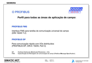 Data: 22.04.14
Arquivo: 7Kdp_Ov.4SIMATIC NETSiemens AG 1998. All rights reserved.
Conhecimento em Automação
Training Center
Perfil para todas as áreas de aplicação de campo:
PROFIBUS FMS
Interface FMS para tarefas de comunicação universal de campo
(DIN 19245 T.2)
PROFIBUS DP
Para comunicação rápida com I/Os distribuídos
(PROFIBUS DP, DIN E 19245, Part 3)
DP Periferia Distribuída (Distributed Peripherie) – I/Os
FMS Especificação de Mensagens de comunicação de campo (Fieldbus Message Specification)
O PROFIBUS
P R O C E S S F I E L D B U S
 