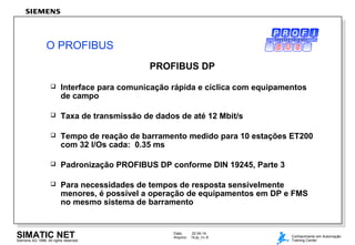 Data: 22.04.14
Arquivo: 7Kdp_Ov.6SIMATIC NETSiemens AG 1998. All rights reserved.
Conhecimento em Automação
Training Center
PROFIBUS DP
 Interface para comunicação rápida e cíclica com equipamentos
de campo
 Taxa de transmissão de dados de até 12 Mbit/s
 Tempo de reação de barramento medido para 10 estações ET200
com 32 I/Os cada: 0.35 ms
 Padronização PROFIBUS DP conforme DIN 19245, Parte 3
 Para necessidades de tempos de resposta sensívelmente
menores, é possível a operação de equipamentos em DP e FMS
no mesmo sistema de barramento
O PROFIBUS
P R O C E S S F I E L D B U S
 